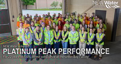 NACWA Peak Performance Award 2024