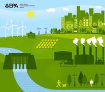 Moving toward sustainability