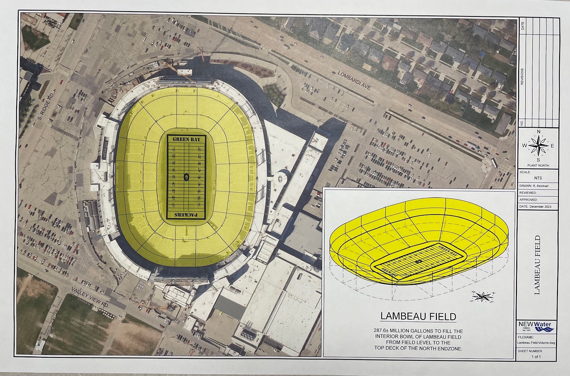 Lambeau Field Graph