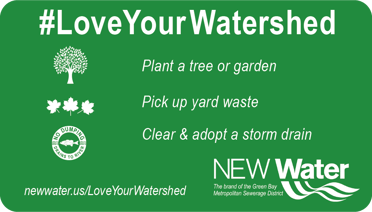 Love Your Watershed Magnet