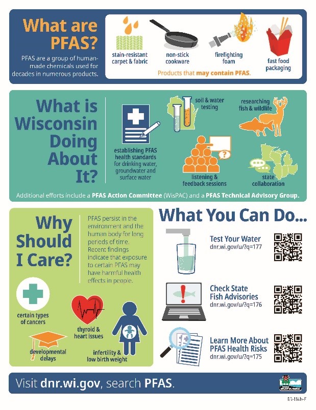 PFAS (per- and polyfluoroalkyl substances) infographic from the Wisconsin Department of Natural Resources